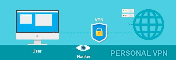 Personal VPN Personal VPN