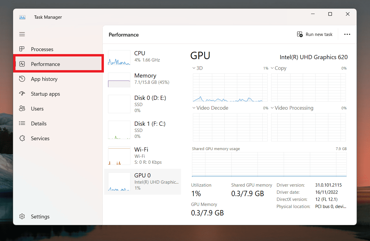 Performance Tab Performance Tab