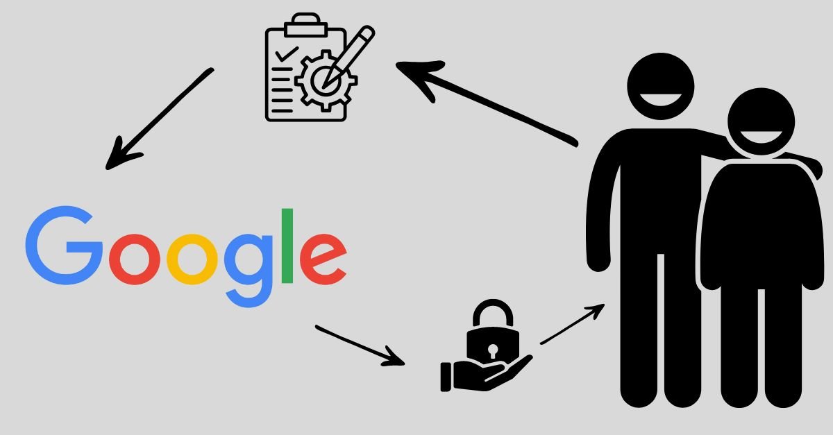 How Google Controls The Life Of An Average Person?