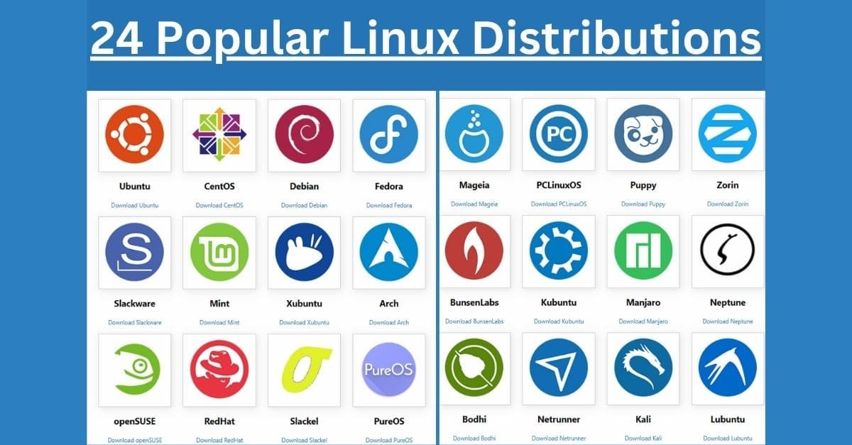 List of 24 popular Linux Distributors